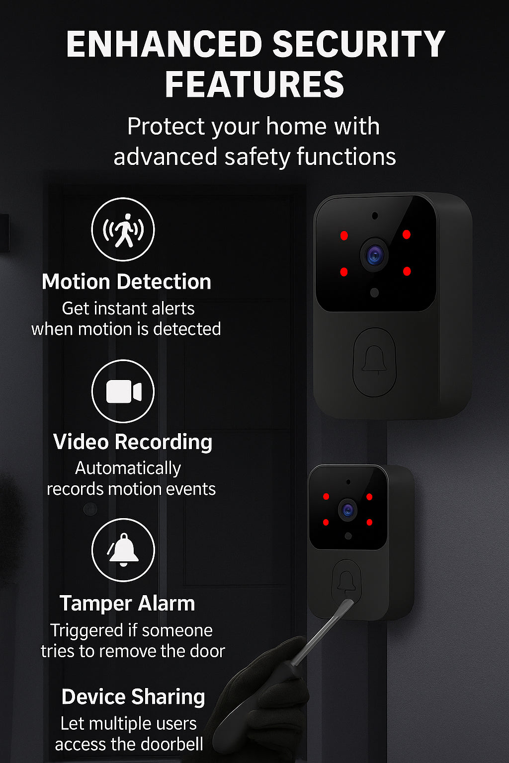 SecureView™ Smart Video Doorbell