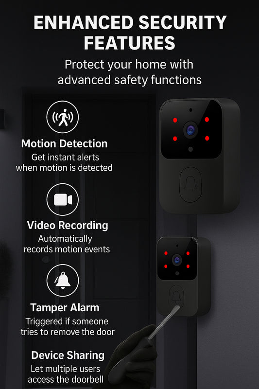 SecureView™ Smart Video Doorbell